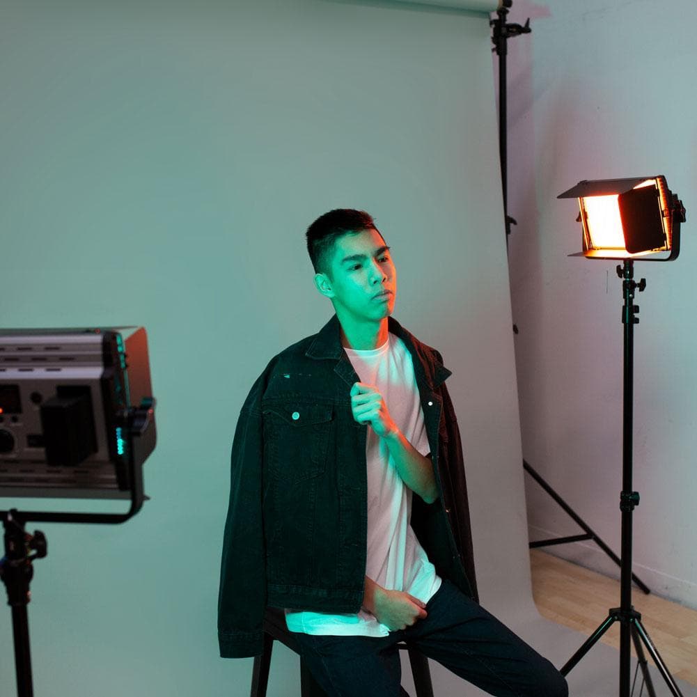 Tolifo GK-S60RGB Dual RGB LED Lighting Kit with Remote