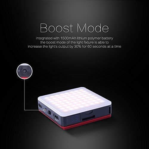 Tolifo 2.5" Compact LED Video Conferencing Light Kit - (HF-64B)