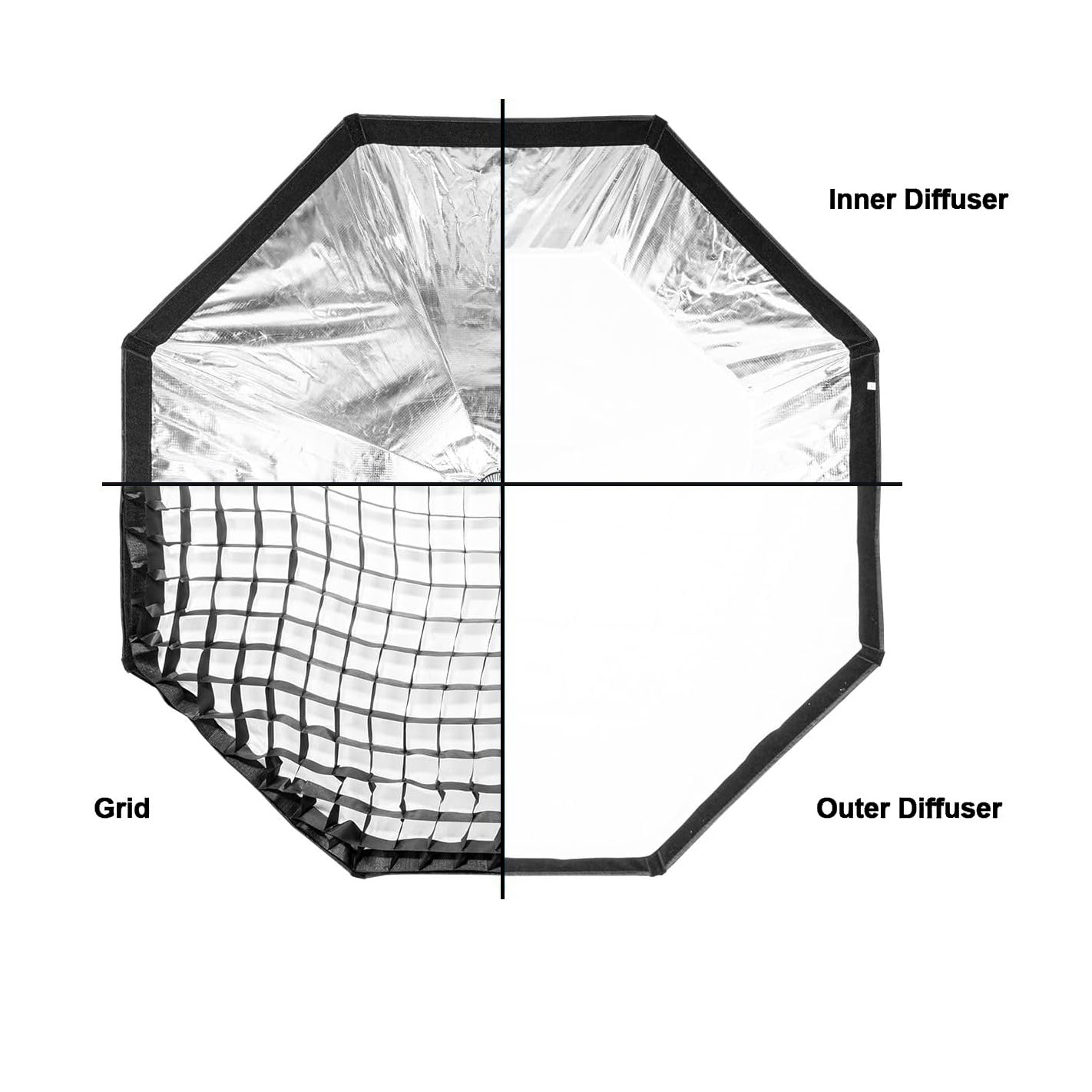 Spectrum LUMIBOX 120cm/47.2" Quick Release Octagon Softbox Lighting Modifier with Grid (Bowens Mount)