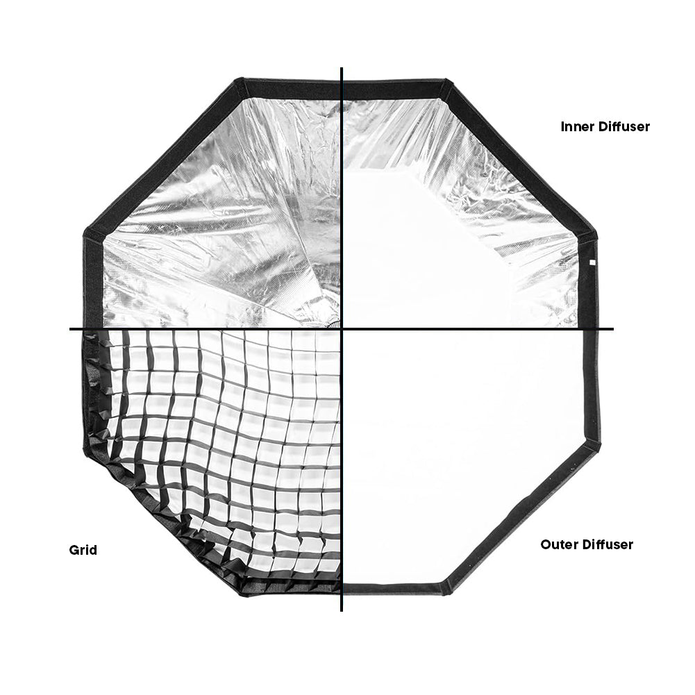 Spectrum LUMIBOX 90cm/35" Quick Release Octagon Softbox Lighting Modifier with Grid (Bowens Mount)