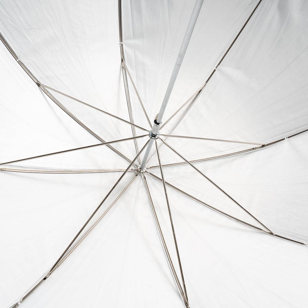 2-in-1 Convertible Soft Diffuser/ Silver Reflector Umbrella